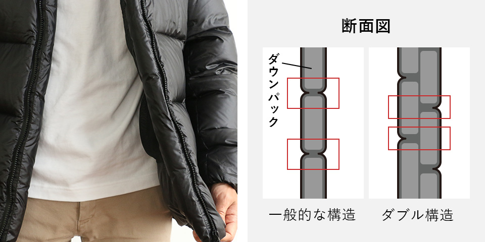 究極のダウンジャケット